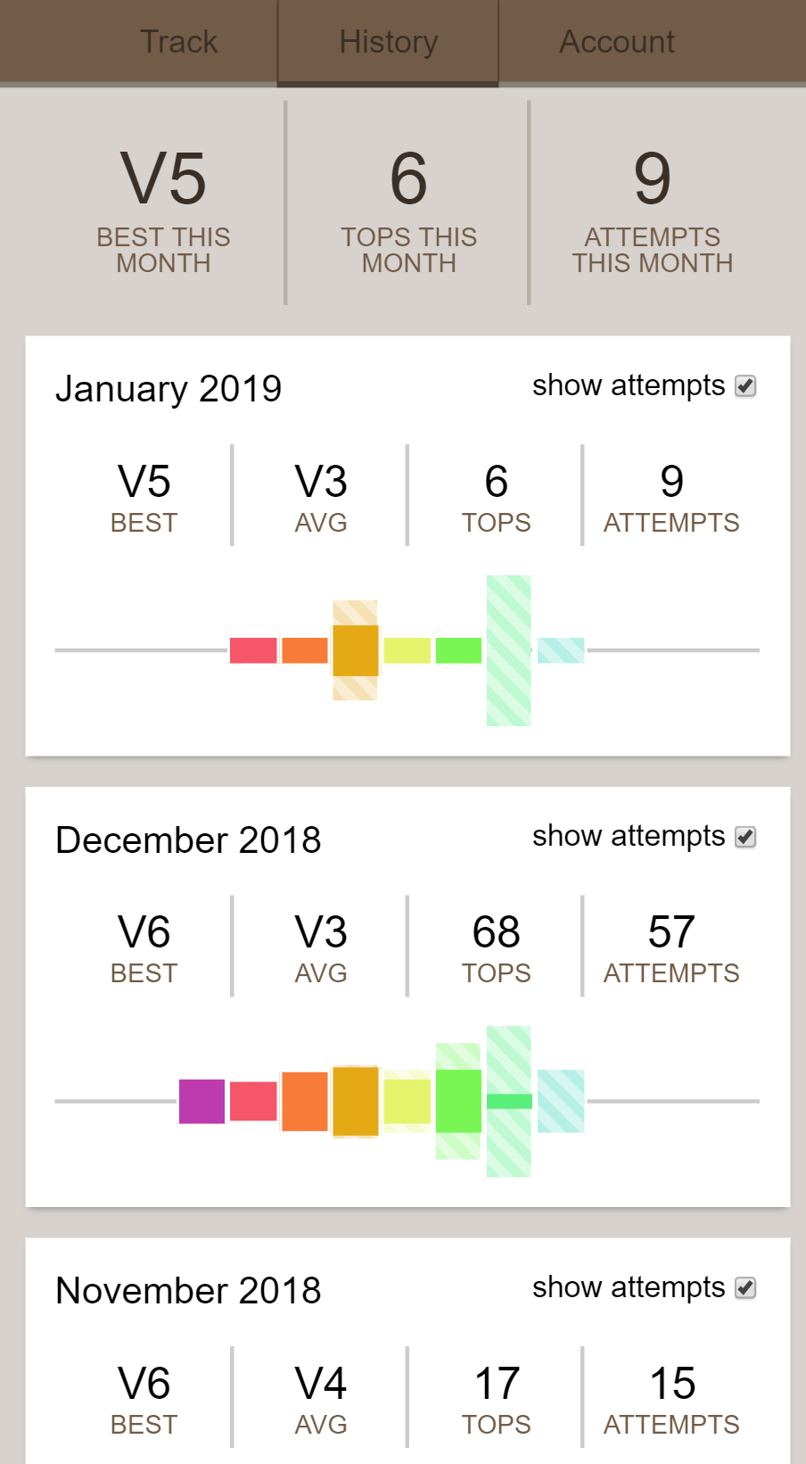 The Climb Tracker reports section